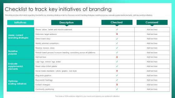 Successful Brand Management Checklist To Track Key Initiatives Of Branding Ideas PDF