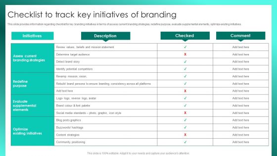 Successful Brand Management Checklist To Track Key Initiatives Of Branding Ideas PDF Successful Brand Management Checklist To Track Key Initiatives Of Branding Ideas PDF