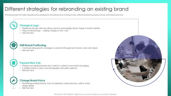 Successful Brand Management Different Strategies For Rebranding An Existing Brand Microsoft PDF