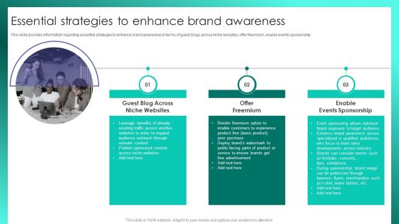 Successful Brand Management Essential Strategies To Enhance Brand Awareness Sample PDF