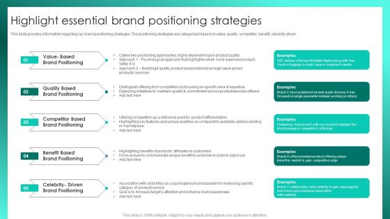 Successful Brand Management Highlight Essential Brand Positioning Strategies Brochure PDF