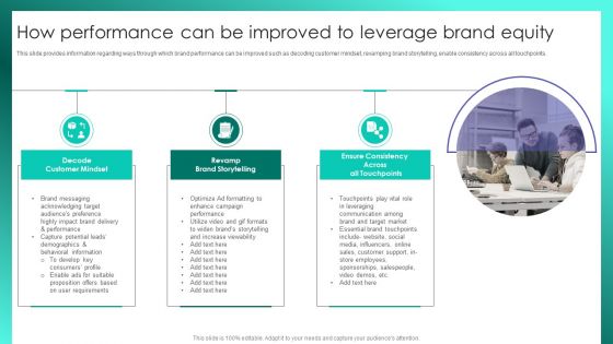 Successful Brand Management How Performance Can Be Improved To Leverage Brand Formats PDF