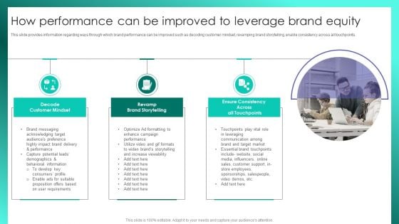 Successful Brand Management How Performance Can Be Improved To Leverage Brand Formats PDF Successful Brand Management How Performance Can Be Improved To Leverage Brand Formats PDF