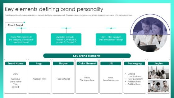 Successful Brand Management Key Elements Defining Brand Personality Inspiration PDF