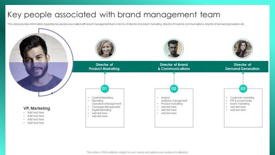 Successful Brand Management Key People Associated With Brand Management Team Guidelines PDF