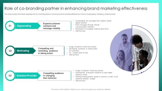 Successful Brand Management Role Of Co Branding Partner In Enhancing Brand Marketing Professional PDF