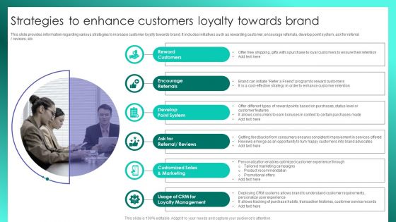 Successful Brand Management Strategies To Enhance Customers Loyalty Towards Brand Designs PDF Successful Brand Management Strategies To Enhance Customers Loyalty Towards Brand Designs PDF