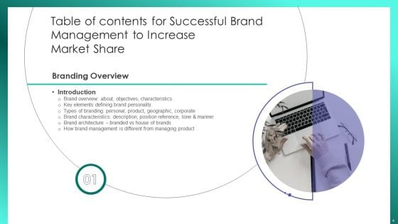 Successful Brand Management To Increase Market Share Ppt PowerPoint Presentation Complete Deck With Slides
