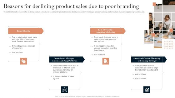 Successful Branding Technique For Electronic Commerce Corporation Reasons For Declining Product Formats PDF