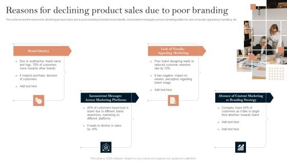 Successful Branding Technique For Electronic Commerce Corporation Reasons For Declining Product Formats PDF Successful Branding Technique For Electronic Commerce Corporation Reasons For Declining Product Formats PDF
