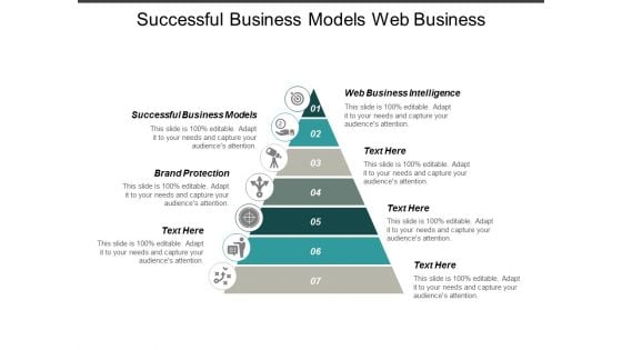 Successful Business Models Web Business Intelligence Brand Protection Ppt PowerPoint Presentation Show Summary