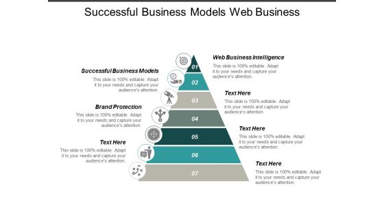 Successful Business Models Web Business Intelligence Brand Protection Ppt PowerPoint Presentation Show Summary