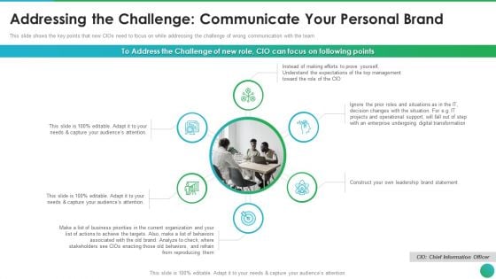 Successful CIO Transformation To Generate Company Value Addressing The Challenge Communicate Portrait PDF Successful CIO Transformation To Generate Company Value Addressing The Challenge Communicate Portrait PDF