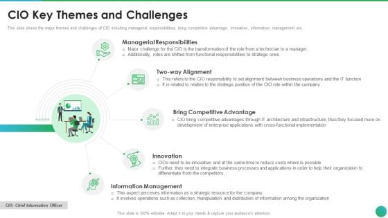 Successful CIO Transformation To Generate Company Value CIO Key Themes And Challenges Summary PDF
