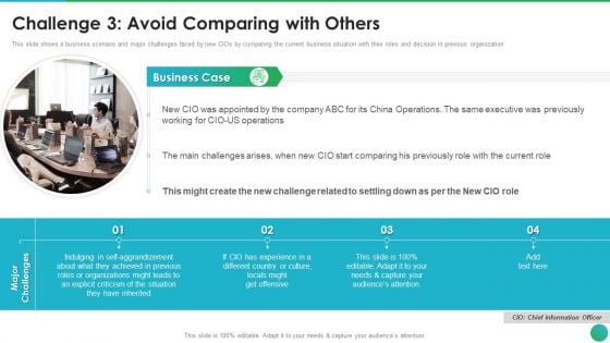 Successful CIO Transformation To Generate Company Value Challenge 3 Avoid Comparing With Others Elements PDF