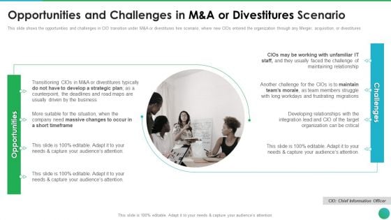Successful CIO Transformation To Generate Company Value Opportunities And Challenges In M And A Rules PDF Successful CIO Transformation To Generate Company Value Opportunities And Challenges In M And A Rules PDF