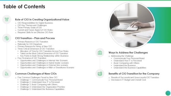 Successful CIO Transformation To Generate Company Value Table Of Contents Clipart PDF Successful CIO Transformation To Generate Company Value Table Of Contents Clipart PDF