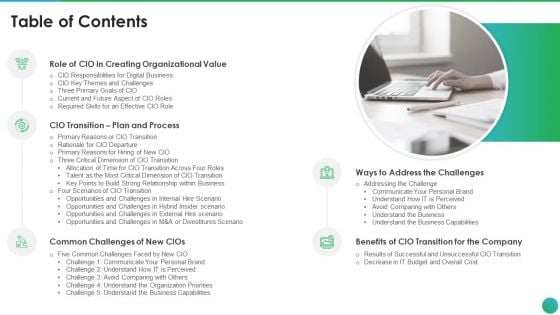 Successful CIO Transformation To Generate Company Value Table Of Contents Clipart PDF