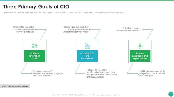 Successful CIO Transformation To Generate Company Value Three Primary Goals Of CIO Themes PDF