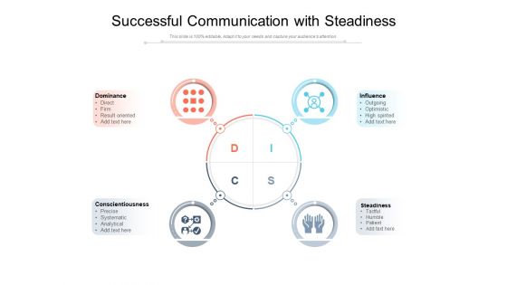 Successful Communication With Steadiness Ppt PowerPoint Presentation Icon Good PDF