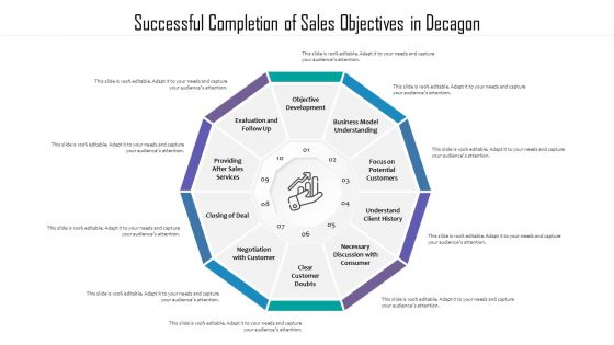 Successful Completion Of Sales Objectives In Decagon Ppt PowerPoint Presentation File Show PDF