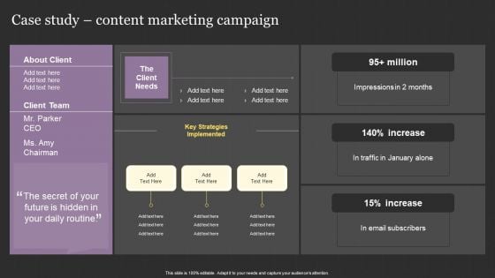 Successful Content Promotion Guide Case Study Content Marketing Campaign Inspiration PDF