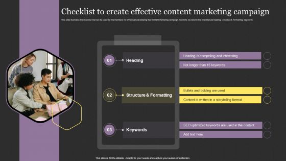 Successful Content Promotion Guide Checklist To Create Effective Content Marketing Campaign Designs PDF