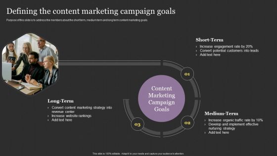 Successful Content Promotion Guide Defining The Content Marketing Campaign Goals Icons PDF