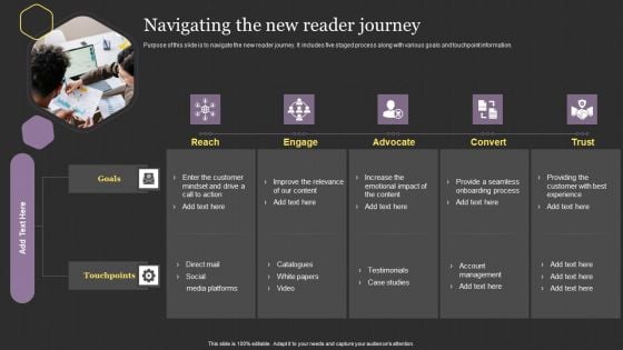 Successful Content Promotion Guide Navigating The New Reader Journey Professional PDF