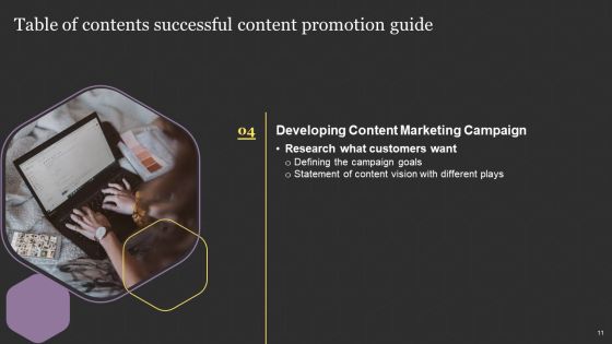 Successful Content Promotion Guide Ppt PowerPoint Presentation Complete With Slides Slide11