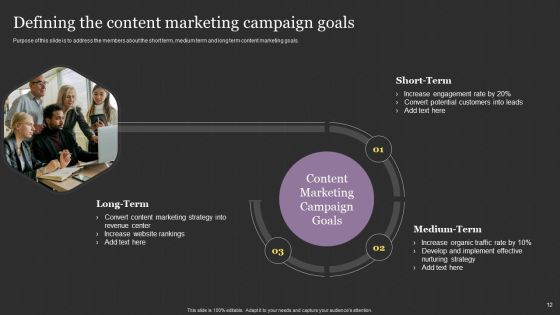 Successful Content Promotion Guide Ppt PowerPoint Presentation Complete With Slides Slide12