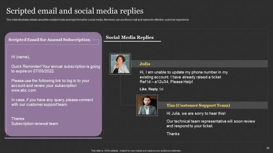 Successful Content Promotion Guide Ppt PowerPoint Presentation Complete With Slides Slide20