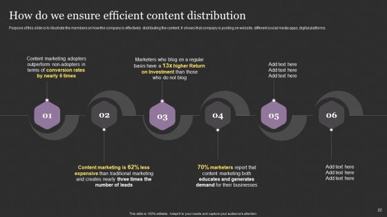 Successful Content Promotion Guide Ppt PowerPoint Presentation Complete With Slides Slide22