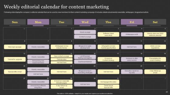 Successful Content Promotion Guide Ppt PowerPoint Presentation Complete With Slides Slide23