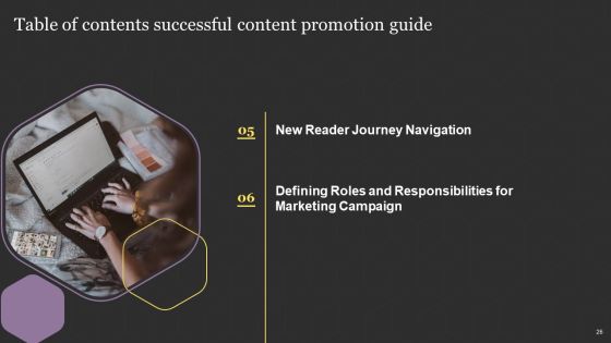 Successful Content Promotion Guide Ppt PowerPoint Presentation Complete With Slides Slide26