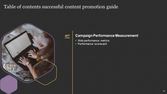 Successful Content Promotion Guide Ppt PowerPoint Presentation Complete With Slides Slide29