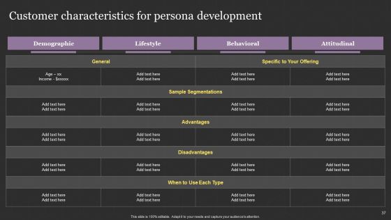 Successful Content Promotion Guide Ppt PowerPoint Presentation Complete With Slides Slide37