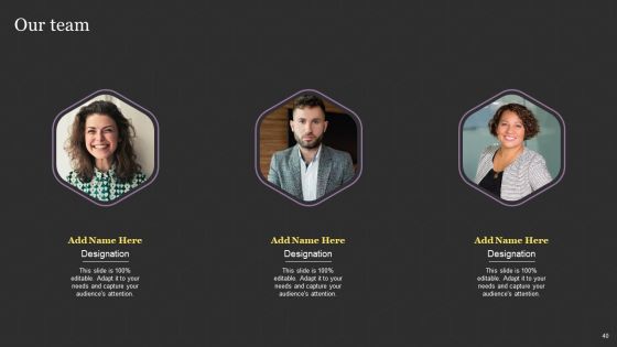 Successful Content Promotion Guide Ppt PowerPoint Presentation Complete With Slides Slide40