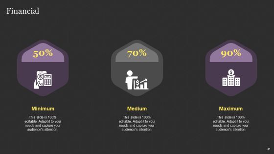 Successful Content Promotion Guide Ppt PowerPoint Presentation Complete With Slides Slide41