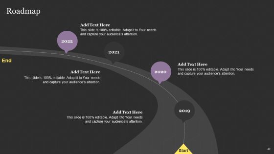 Successful Content Promotion Guide Ppt PowerPoint Presentation Complete With Slides Slide42