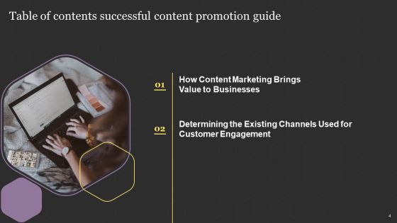 Successful Content Promotion Guide Ppt PowerPoint Presentation Complete With Slides Slide04