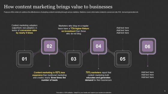 Successful Content Promotion Guide Ppt PowerPoint Presentation Complete With Slides Slide05