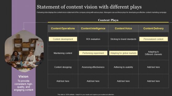 Successful Content Promotion Guide Statement Of Content Vision With Different Plays Diagrams PDF
