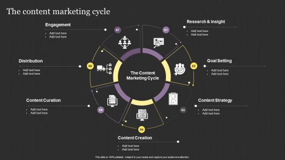 Successful Content Promotion Guide The Content Marketing Cycle Infographics PDF Successful Content Promotion Guide The Content Marketing Cycle Infographics PDF