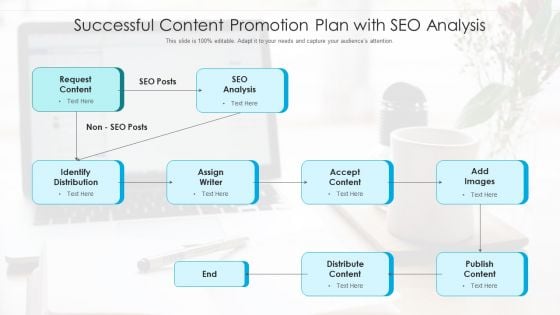 Successful Content Promotion Plan With SEO Analysis Ppt Infographics Graphics Example PDF