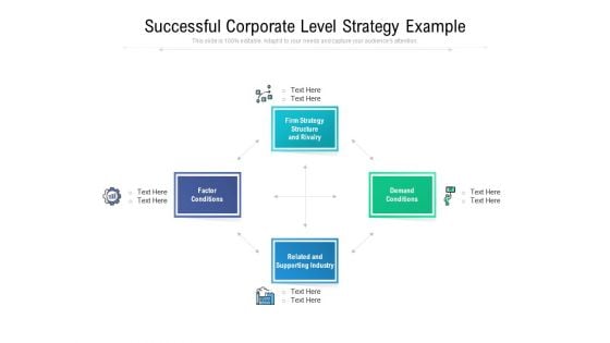 Successful Corporate Level Strategy Example Ppt PowerPoint Presentation Layouts Guide PDF