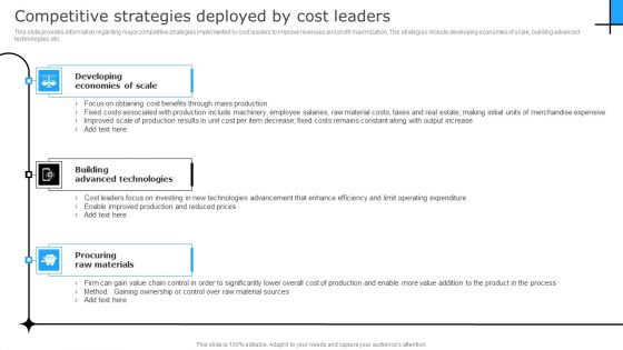 Successful Corporate Technique Enhancing Firms Performance Competitive Strategies Deployed Introduction PDF Successful Corporate Technique Enhancing Firms Performance Competitive Strategies Deployed Introduction PDF