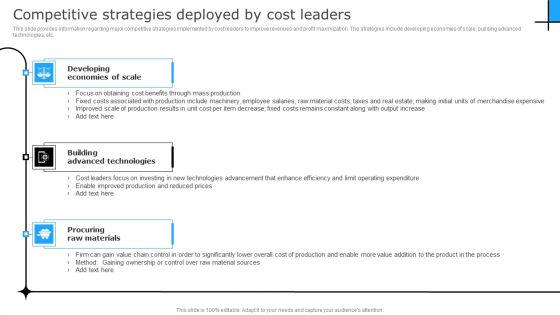 Successful Corporate Technique Enhancing Firms Performance Competitive Strategies Deployed Introduction PDF