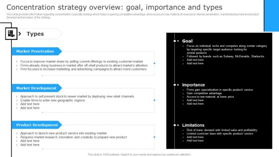 Successful Corporate Technique Enhancing Firms Performance Concentration Strategy Overview Goal Summary PDF