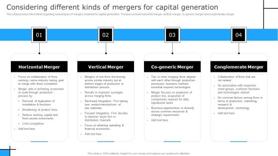 Successful Corporate Technique Enhancing Firms Performance Considering Different Kinds Of Mergers Elements PDF